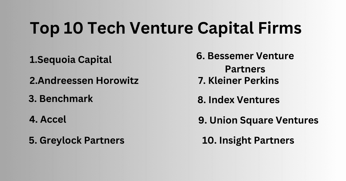 Top 10 Tech Venture Capital Firms 2025